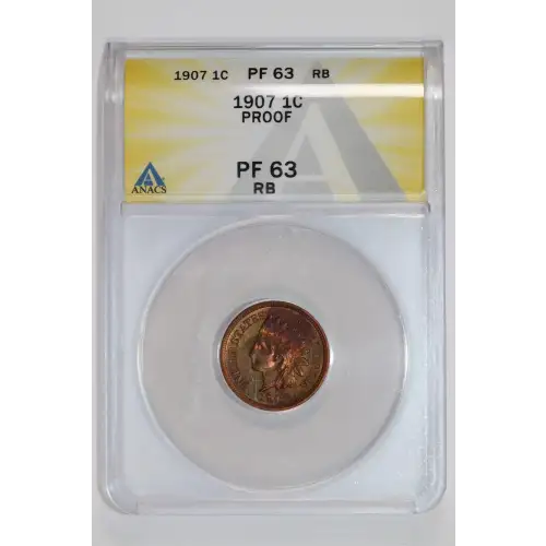 Small Cents-Indian Head 1859-1909 -Copper