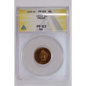 Small Cents-Indian Head 1859-1909 -Copper (2)