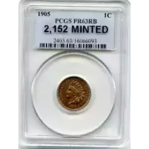 Small Cents-Lincoln, Memorial Reverse 1959-2006 -Copper (3)