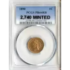 Small Cents-Lincoln, Memorial Reverse 1959-2006 -Copper (3)