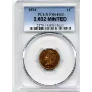 Small Cents-Lincoln, Memorial Reverse 1959-2006 -Copper (3)