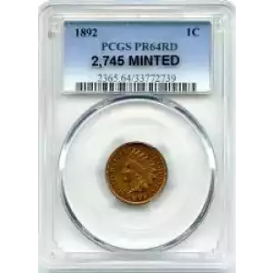 Small Cents-Lincoln, Memorial Reverse 1959-2006 -Copper (3)