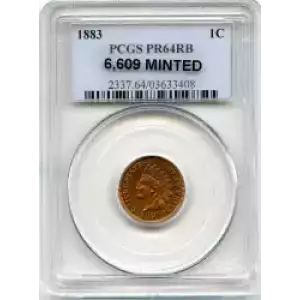 Small Cents-Lincoln, Memorial Reverse 1959-2006 -Copper (3)