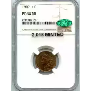 Small Cents-Lincoln, Memorial Reverse 1959-2006 -Copper (3)