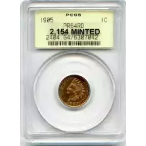 Small Cents-Lincoln, Memorial Reverse 1959-2006 -Copper (3)