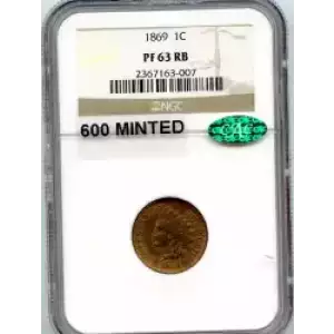 Small Cents-Lincoln, Memorial Reverse 1959-2006 -Copper (3)