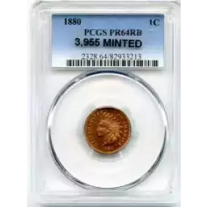 Small Cents-Lincoln, Memorial Reverse 1959-2006 -Copper (3)