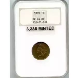 Small Cents-Lincoln, Memorial Reverse 1959-2006 -Copper (3)