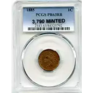 Small Cents-Lincoln, Memorial Reverse 1959-2006 -Copper (3)