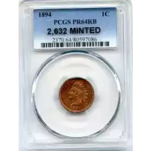Small Cents-Lincoln, Memorial Reverse 1959-2006 -Copper (3)