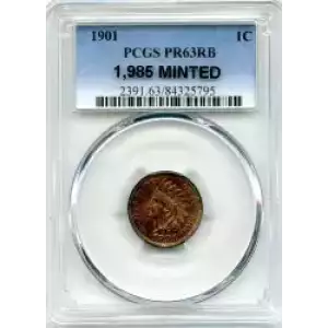 Small Cents-Lincoln, Memorial Reverse 1959-2006 -Copper (3)