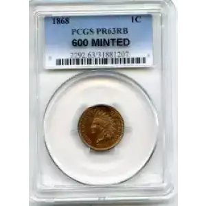 Small Cents-Lincoln, Memorial Reverse 1959-2006 -Copper (3)