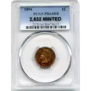 Small Cents-Lincoln, Memorial Reverse 1959-2006 -Copper (3)