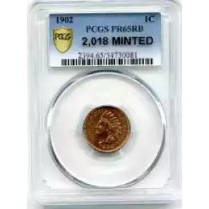 Small Cents-Lincoln, Memorial Reverse 1959-2006 -Copper (3)