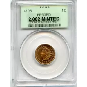 Small Cents-Lincoln, Memorial Reverse 1959-2006 -Copper (3)