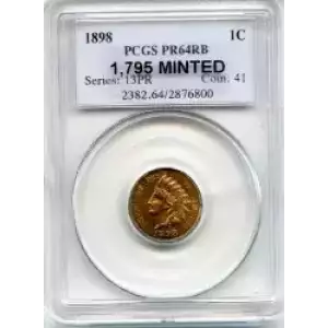 Small Cents-Lincoln, Memorial Reverse 1959-2006 -Copper (3)