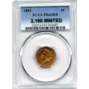 Small Cents-Lincoln, Memorial Reverse 1959-2006 -Copper (3)