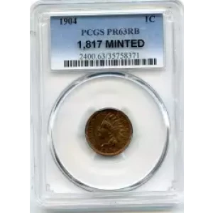 Small Cents-Lincoln, Memorial Reverse 1959-2006 -Copper (3)