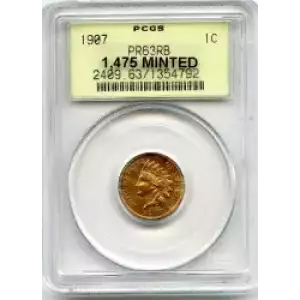 Small Cents-Lincoln, Memorial Reverse 1959-2006 -Copper (3)