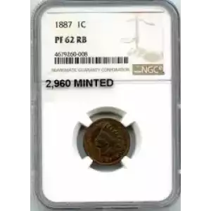 Small Cents-Lincoln, Memorial Reverse 1959-2006 -Copper (3)