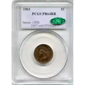 Small Cents-Lincoln, Memorial Reverse 1959-2006 -Copper (3)