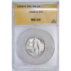 Quarter Dollars---Standing Liberty