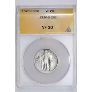 Quarter Dollars---Standing Liberty