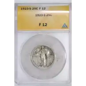 Quarter Dollars---Standing Liberty