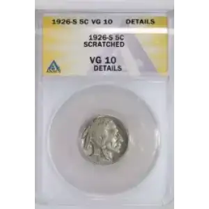 Nickel Five Cent Pieces-Indian Head or Buffalo