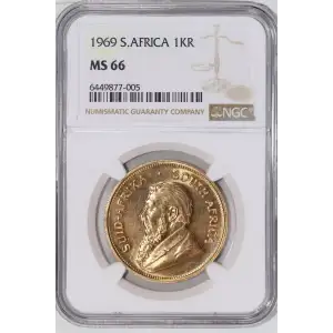 South Africa Gold KRUGERRAND