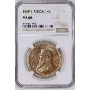 South Africa Gold KRUGERRAND