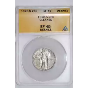 Quarter Dollars---Standing Liberty