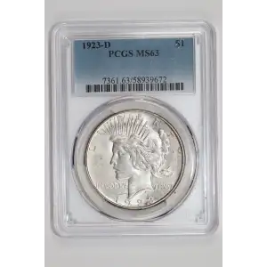 1923-D $1