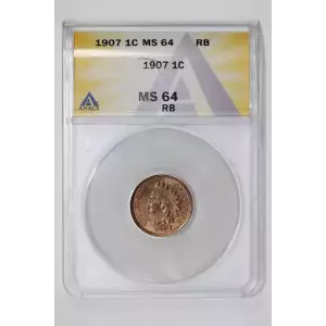 Small Cents-Indian Head 1859-1909 -Copper