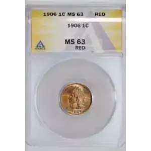 Small Cents-Indian Head 1859-1909 -Copper