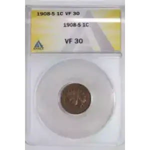 Small Cents-Indian Head 1859-1909 -Copper