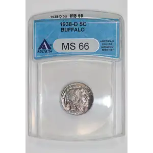 Nickel Five Cent Pieces-Indian Head or Buffalo
