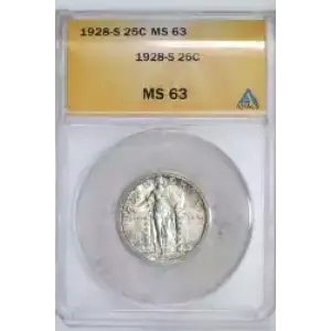 Quarter Dollars---Standing Liberty