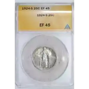 Quarter Dollars---Standing Liberty