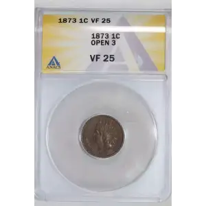 Small Cents-Indian Head 1859-1909 -Copper