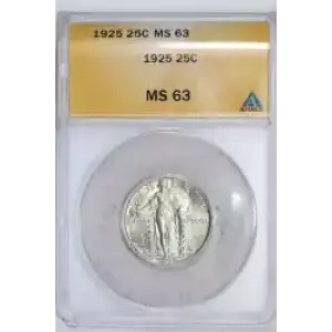 Quarter Dollars---Standing Liberty