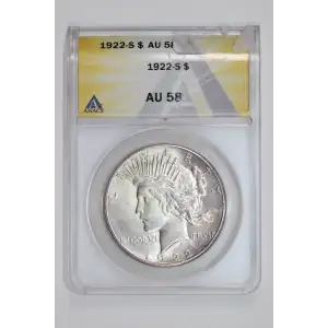Peace Silver Dollar