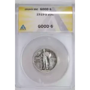 Quarter Dollars---Standing Liberty