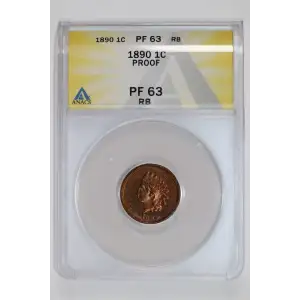 Small Cents-Indian Head 1859-1909 -Copper