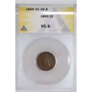 Small Cents-Indian Head 1859-1909 -Copper