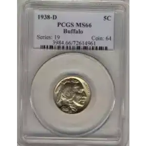 Nickel Five Cent Pieces-Indian Head or Buffalo (3)