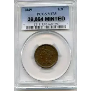 Half Cents -Braided Hair 1840-57 -Copper (3)