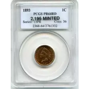 Small Cents-Lincoln, Memorial Reverse 1959-2006 -Copper (3)