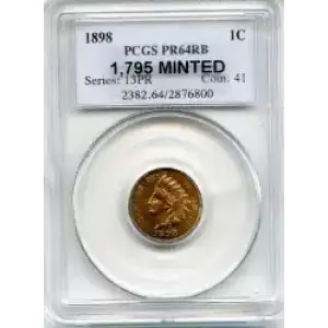 Small Cents-Lincoln, Memorial Reverse 1959-2006 -Copper (3)