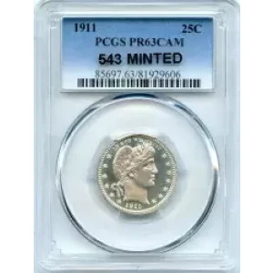 Quarter Dollars---Barber or Liberty Head (3)